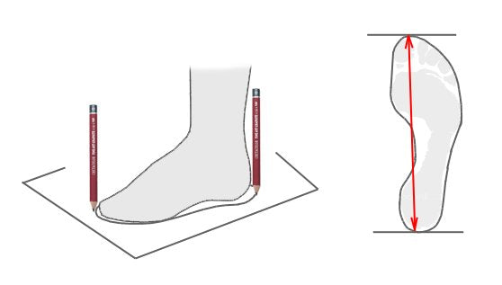 Взуття для Європейської програми .Стандарт.Юніори 1 Юніори 2