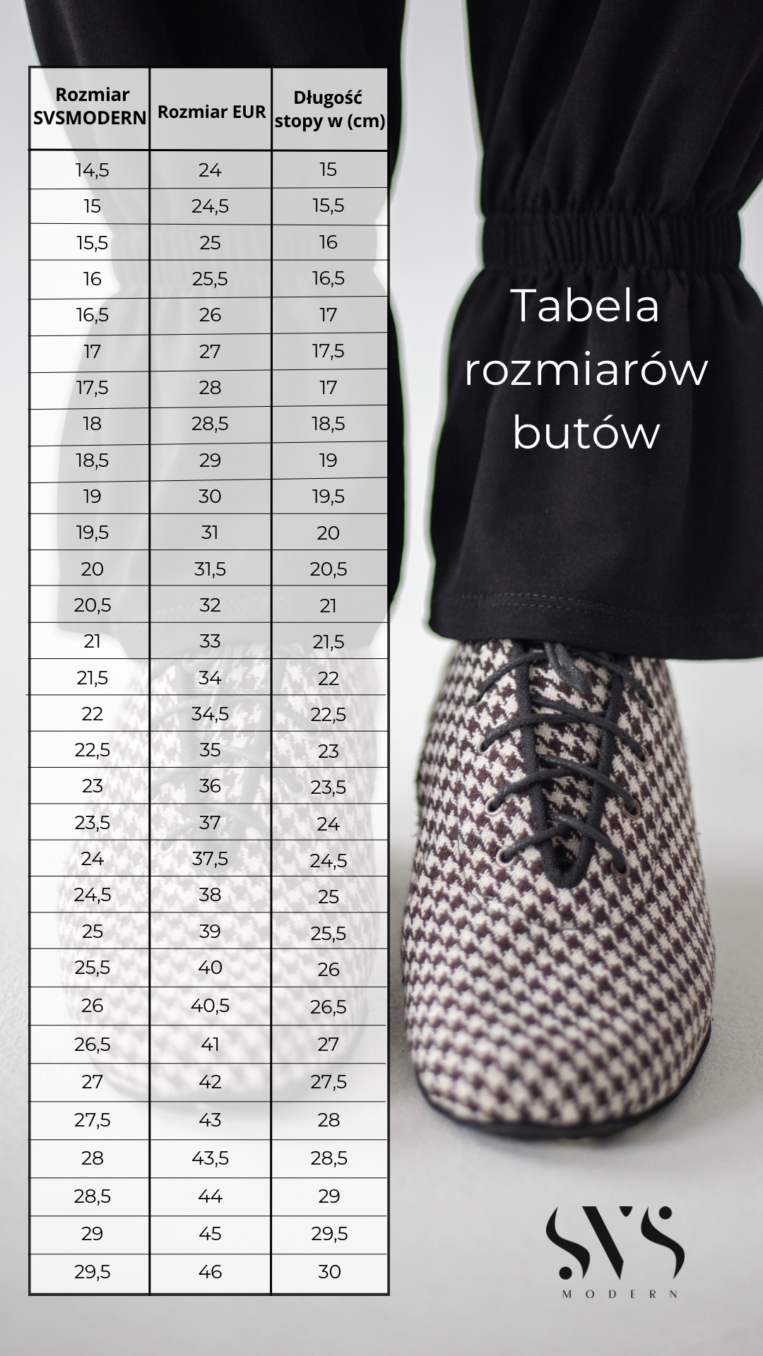 Trening łaciny